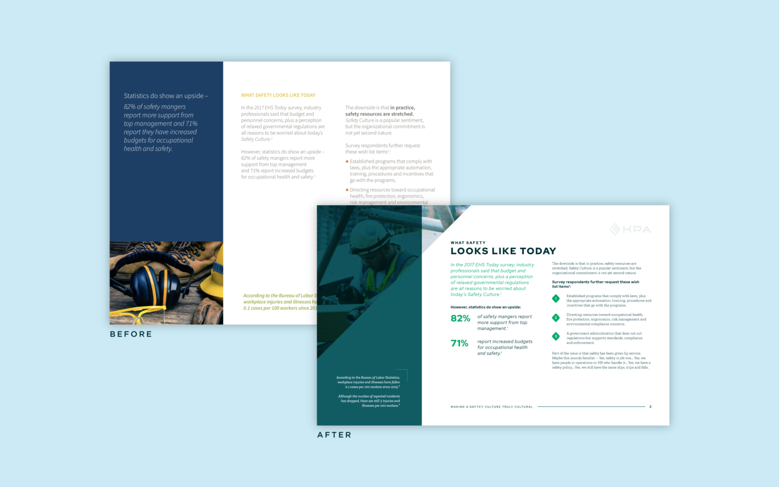Before and After of KPA ebook template